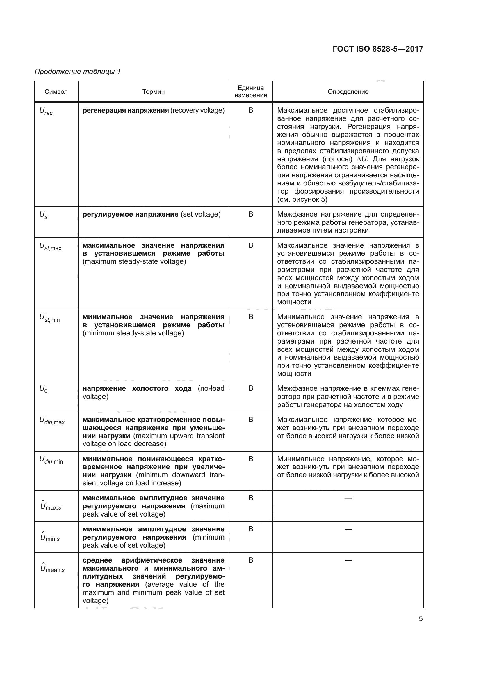 ГОСТ ISO 8528-5-2017