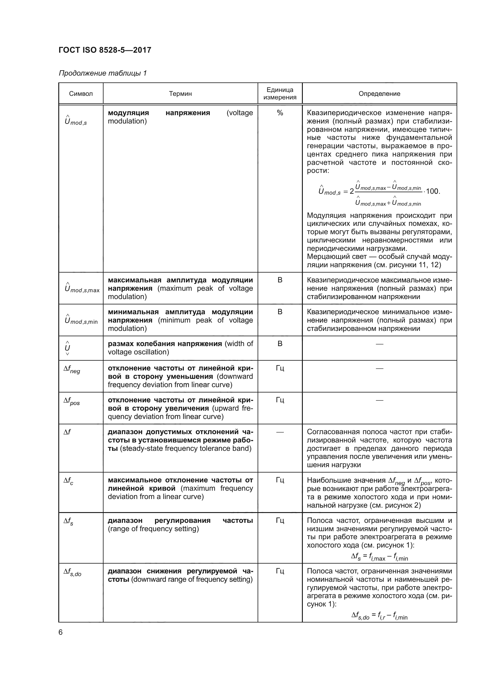 ГОСТ ISO 8528-5-2017