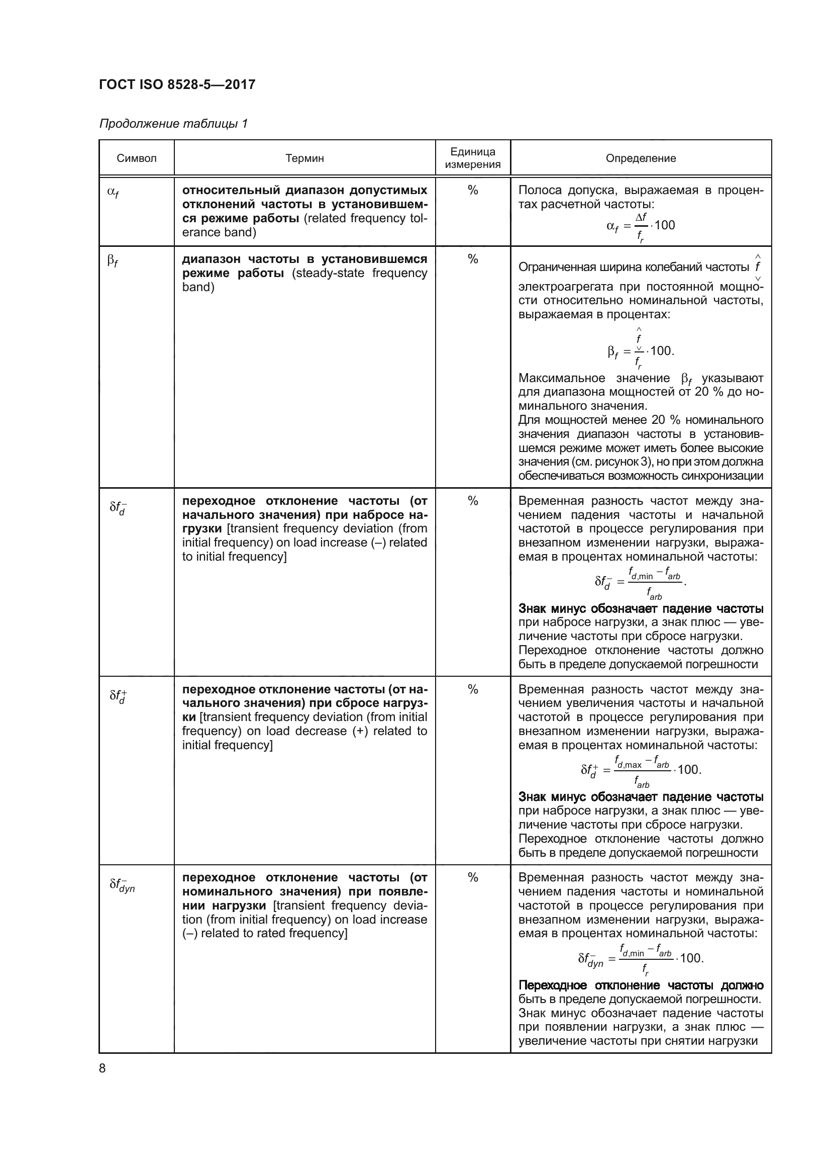 ГОСТ ISO 8528-5-2017