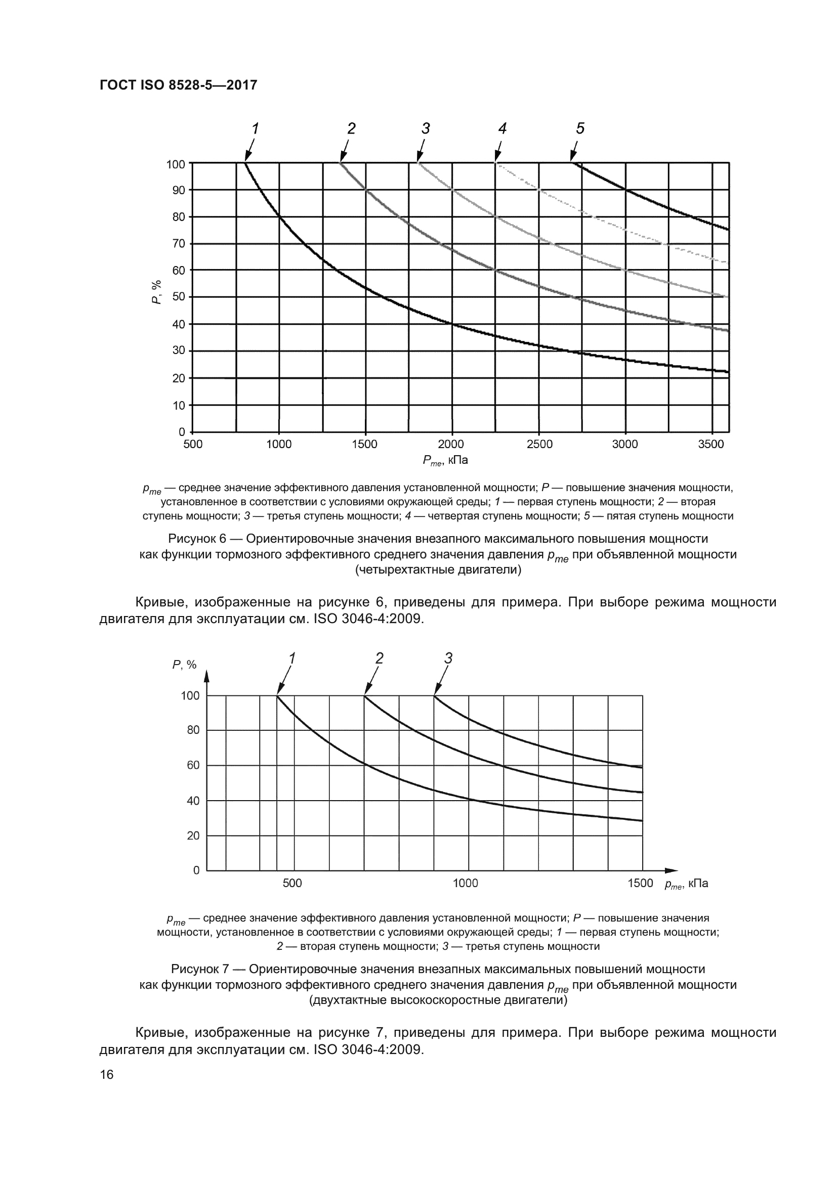 ГОСТ ISO 8528-5-2017