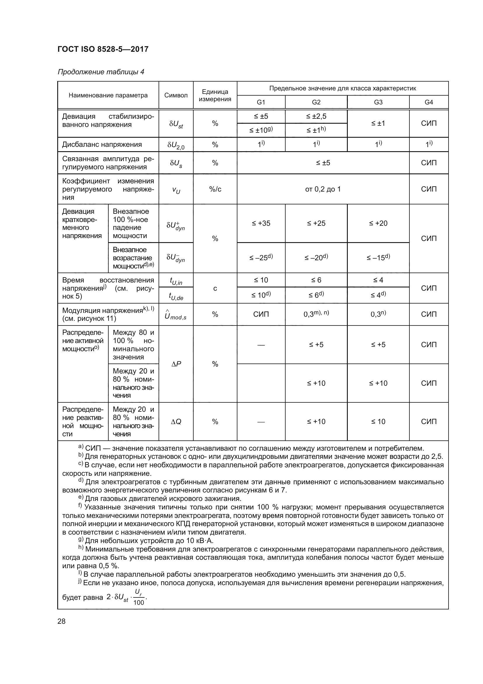 ГОСТ ISO 8528-5-2017