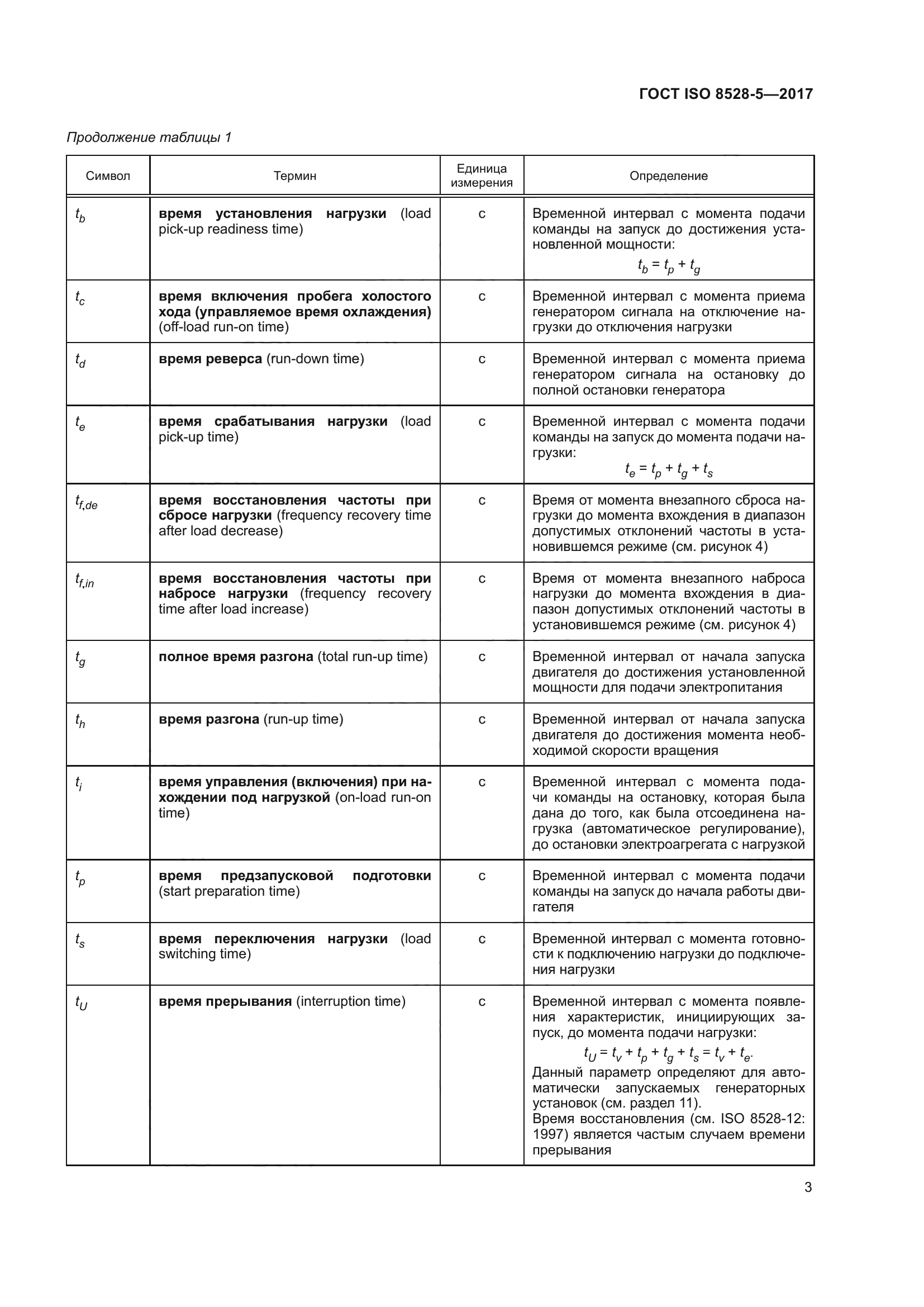 ГОСТ ISO 8528-5-2017