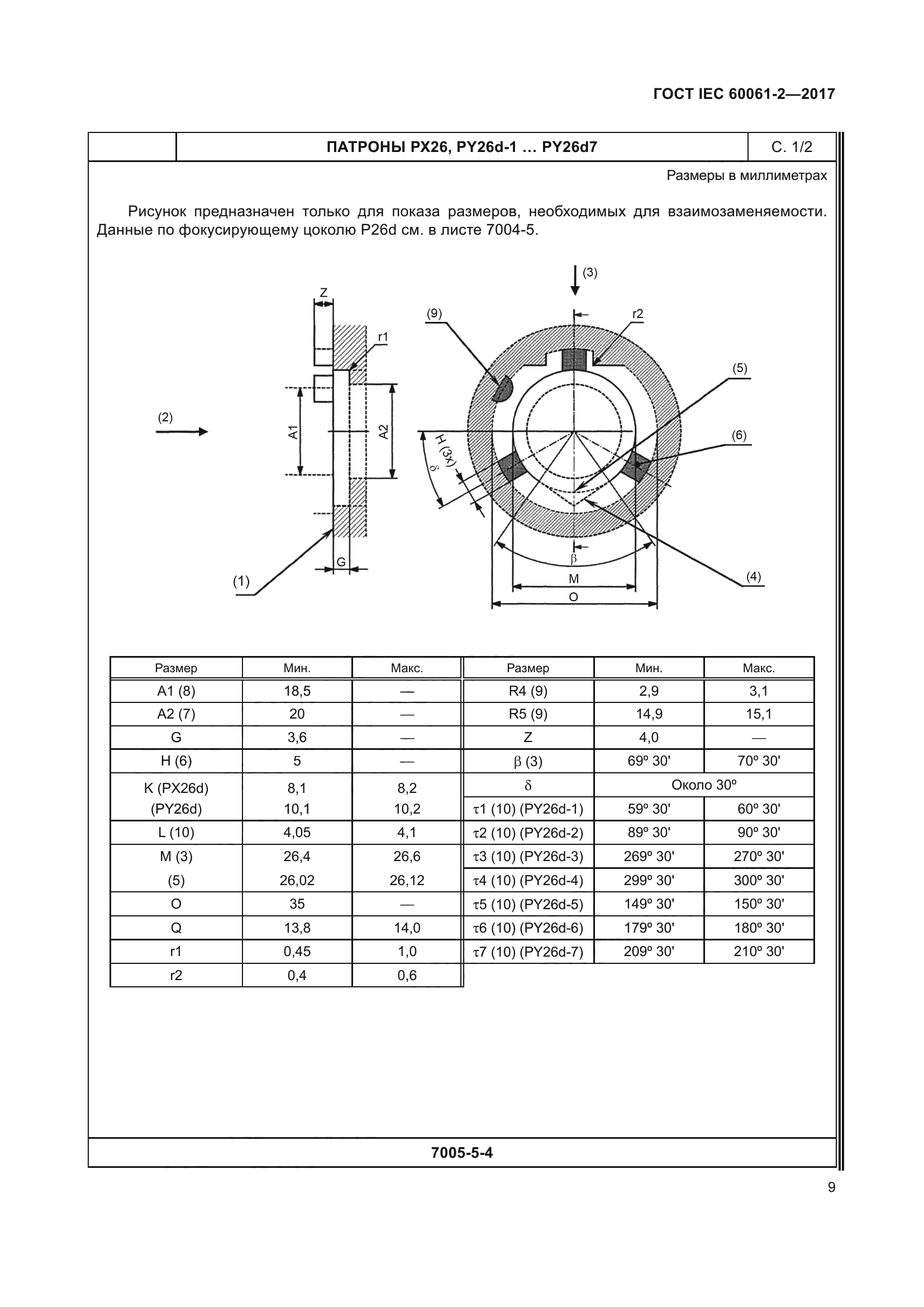 ГОСТ IEC 60061-2-2017