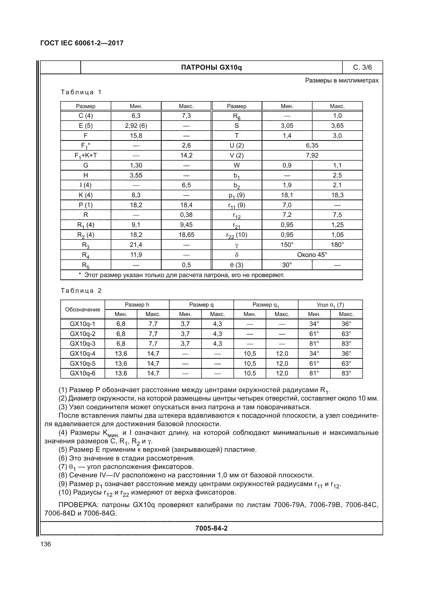 ГОСТ IEC 60061-2-2017