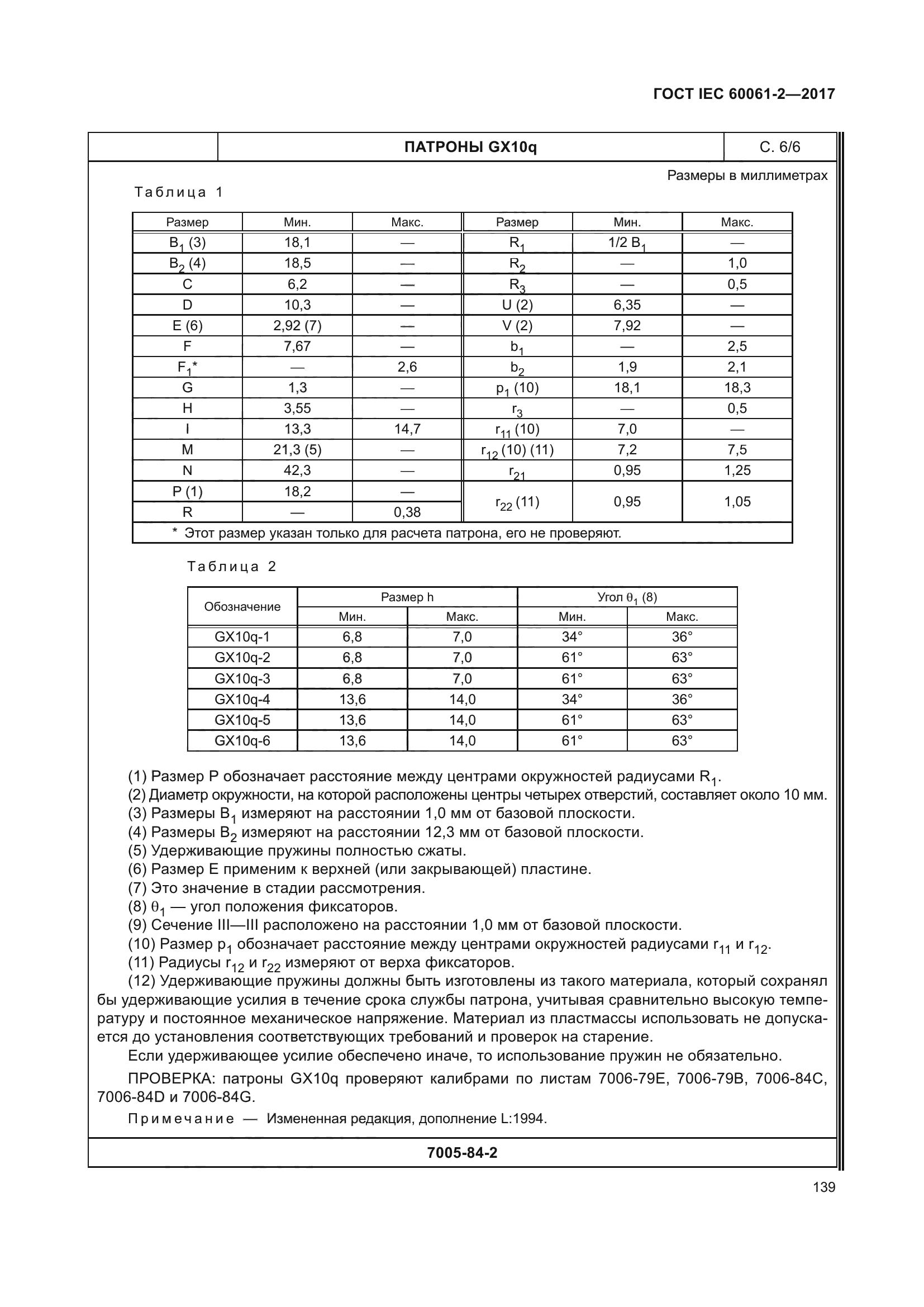 ГОСТ IEC 60061-2-2017