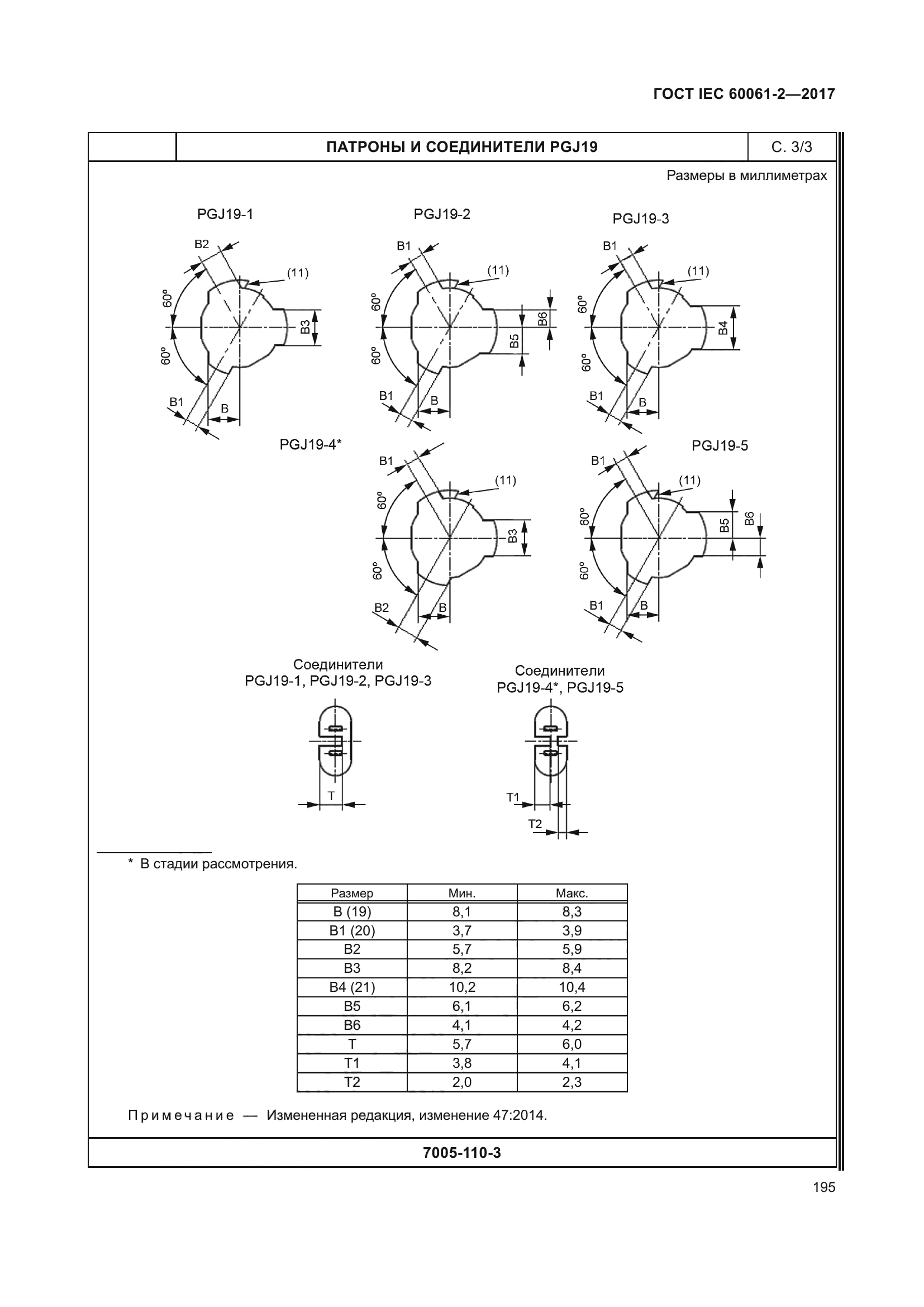 ГОСТ IEC 60061-2-2017