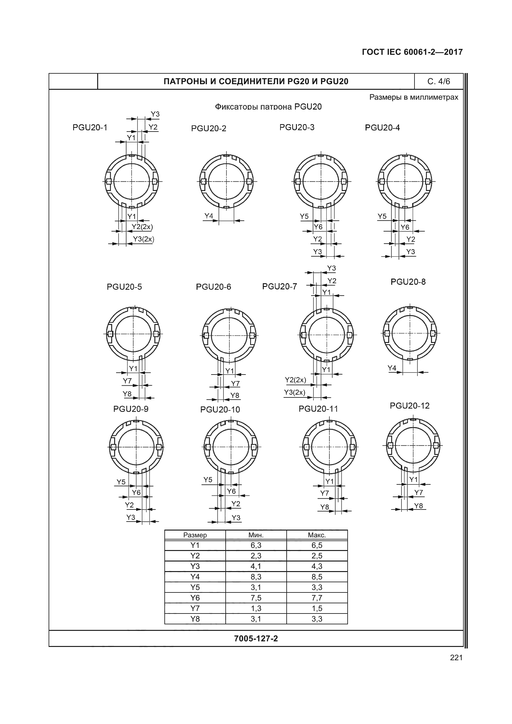 ГОСТ IEC 60061-2-2017