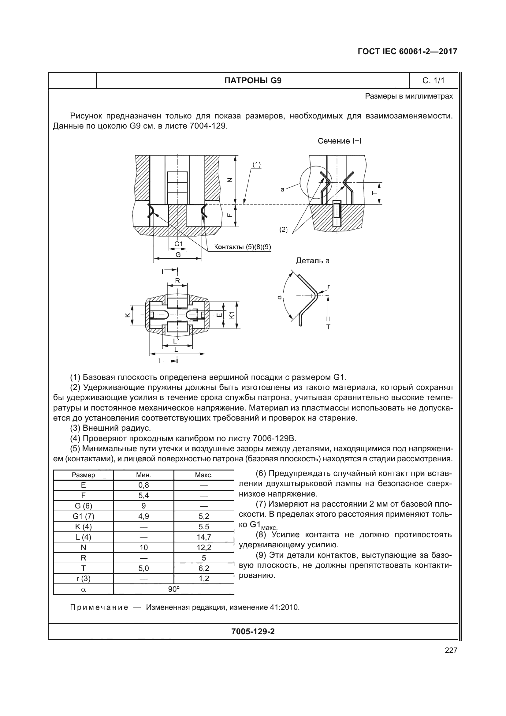 ГОСТ IEC 60061-2-2017