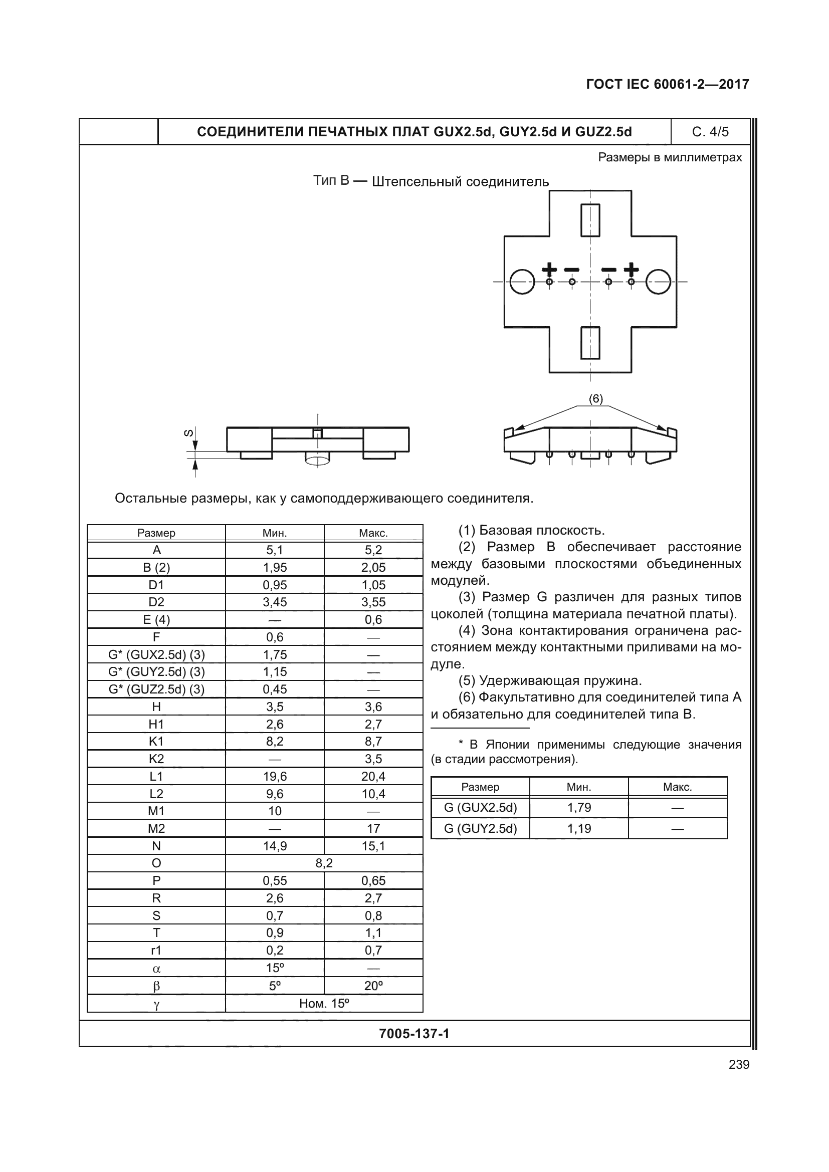 ГОСТ IEC 60061-2-2017