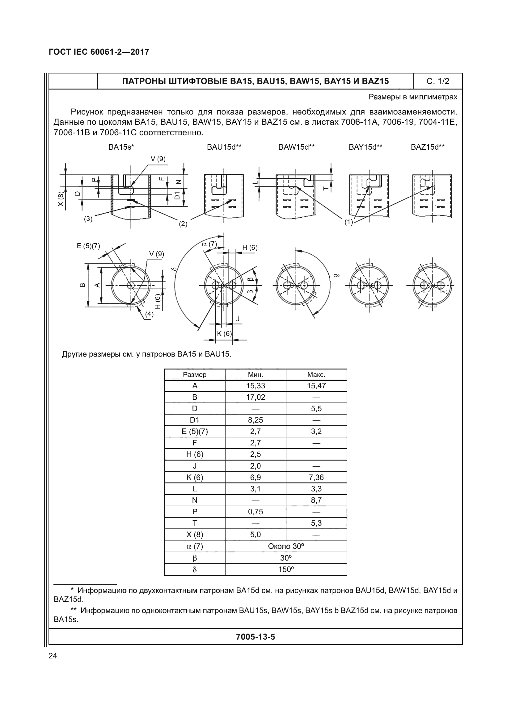 ГОСТ IEC 60061-2-2017