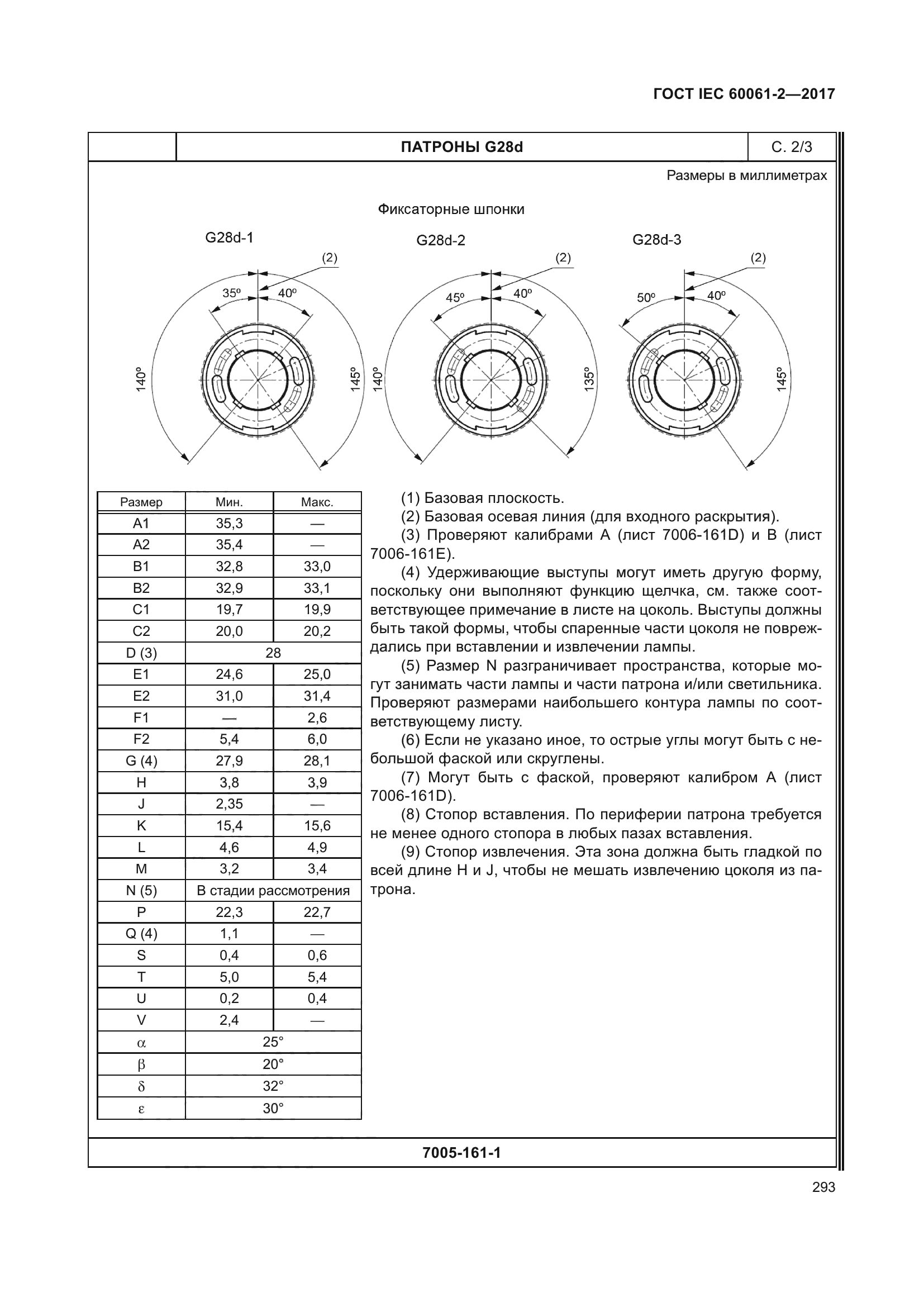 ГОСТ IEC 60061-2-2017