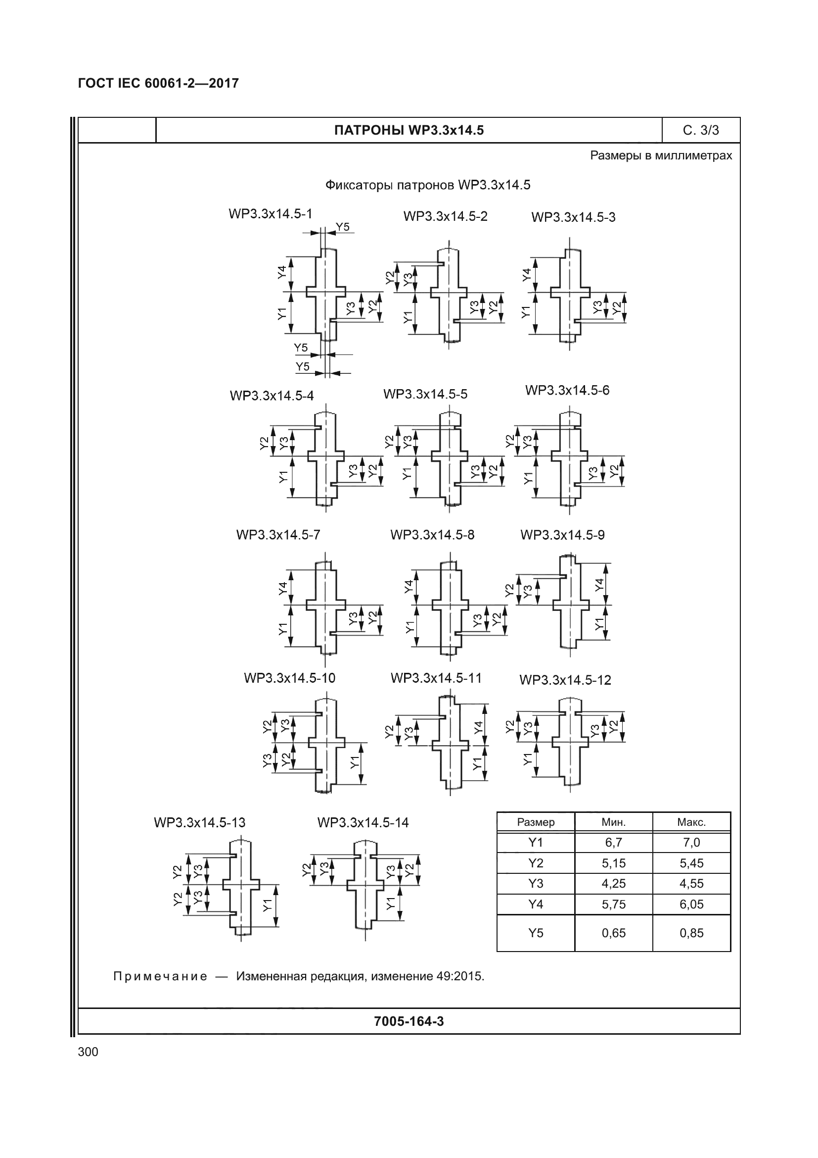 ГОСТ IEC 60061-2-2017