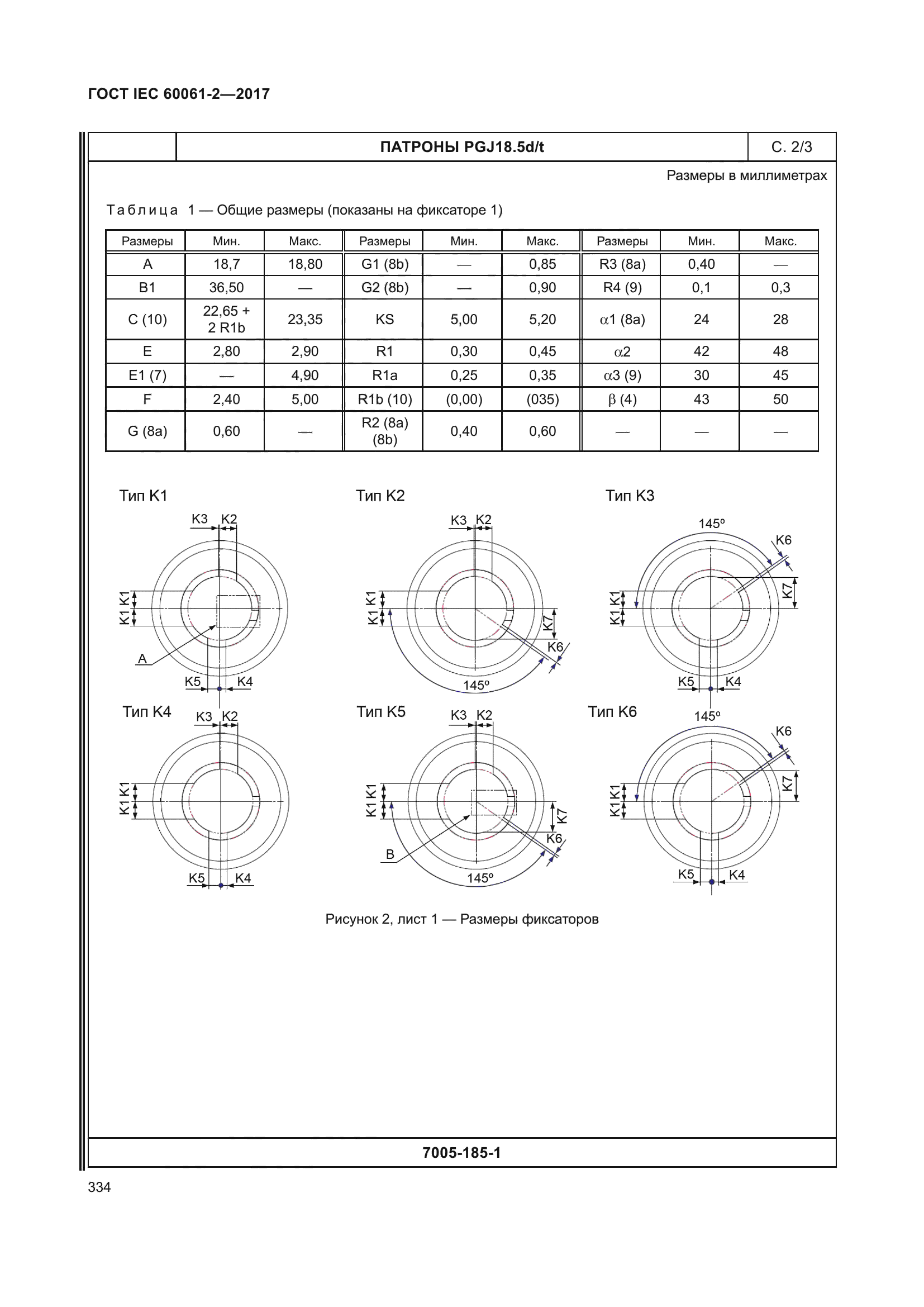 ГОСТ IEC 60061-2-2017