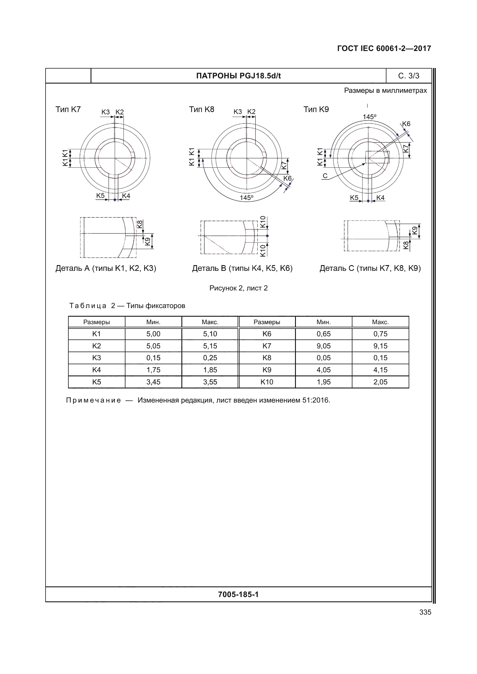 ГОСТ IEC 60061-2-2017