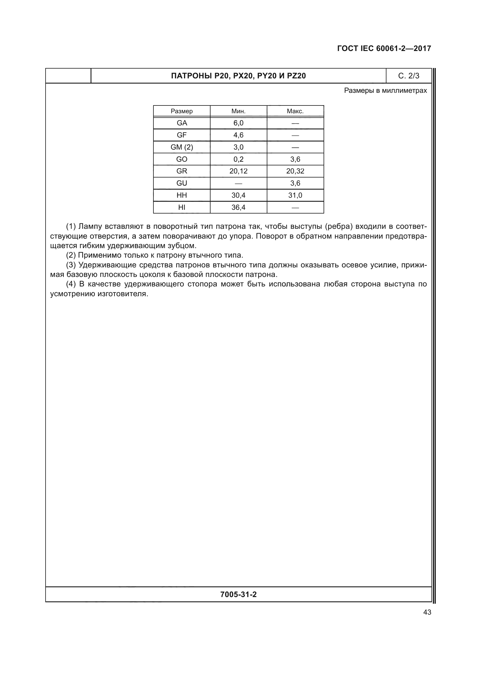 ГОСТ IEC 60061-2-2017