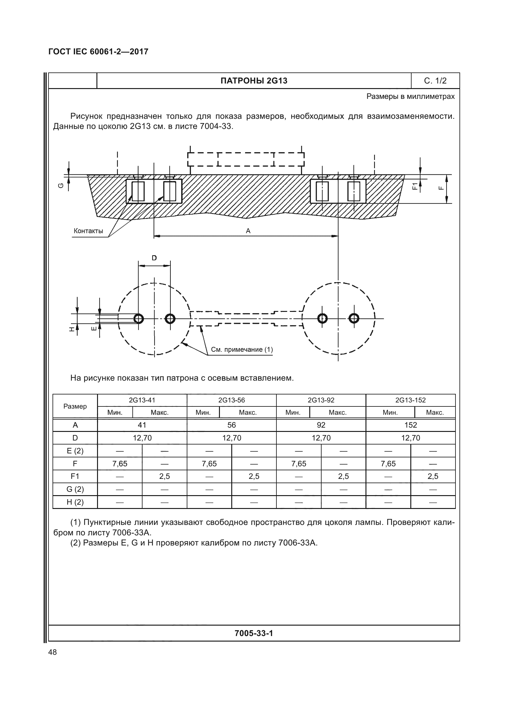 ГОСТ IEC 60061-2-2017