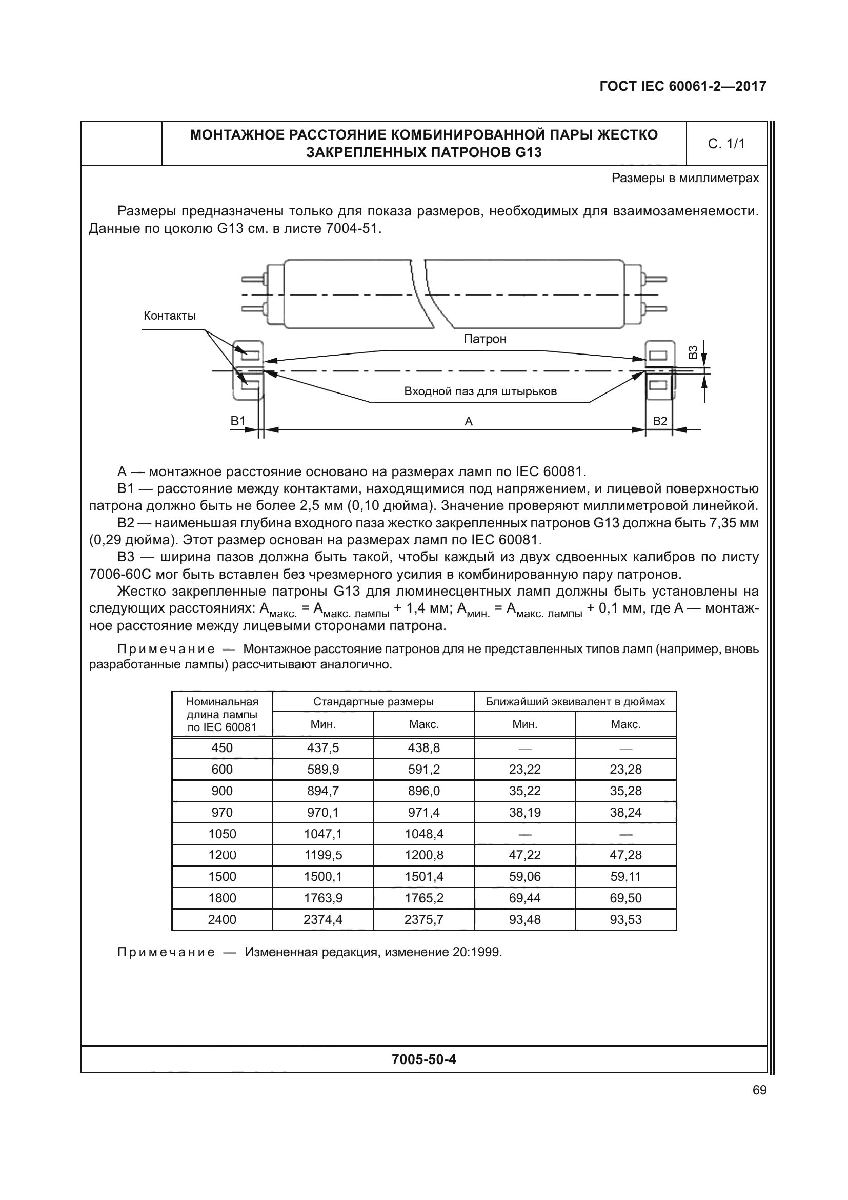 ГОСТ IEC 60061-2-2017