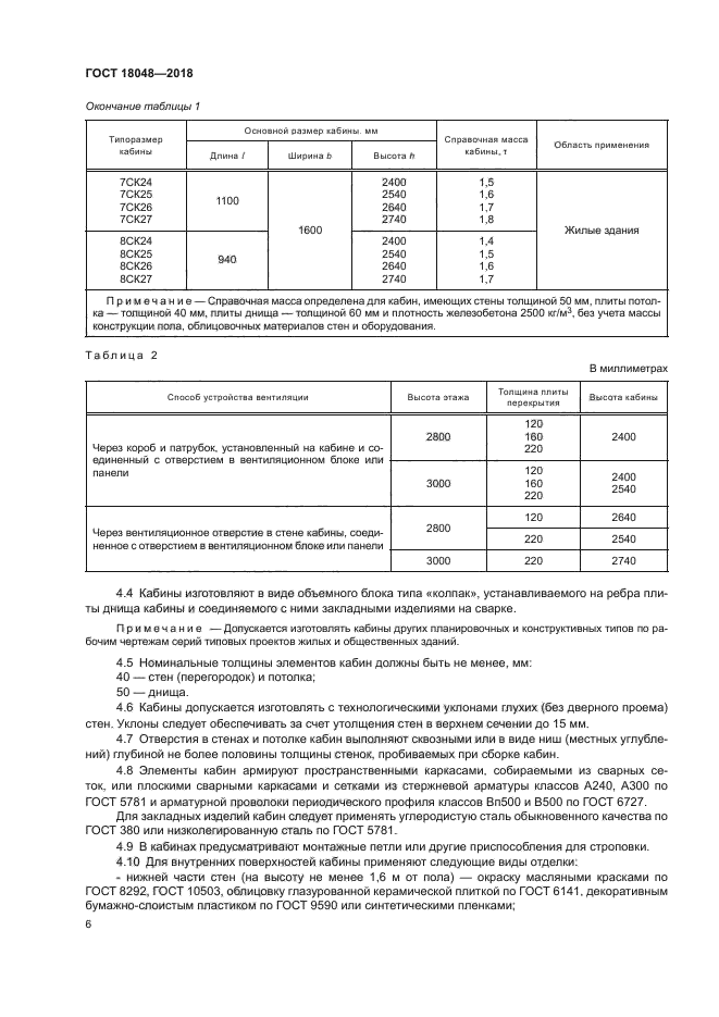 ГОСТ 18048-2018