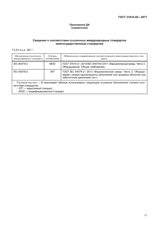 ГОСТ 31610.40-2017