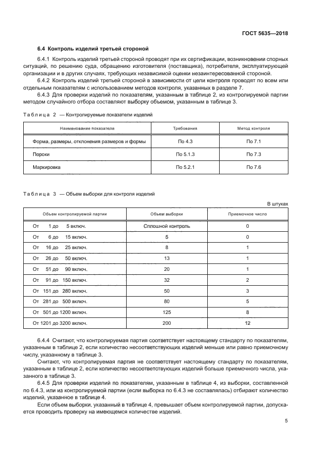 ГОСТ 5635-2018