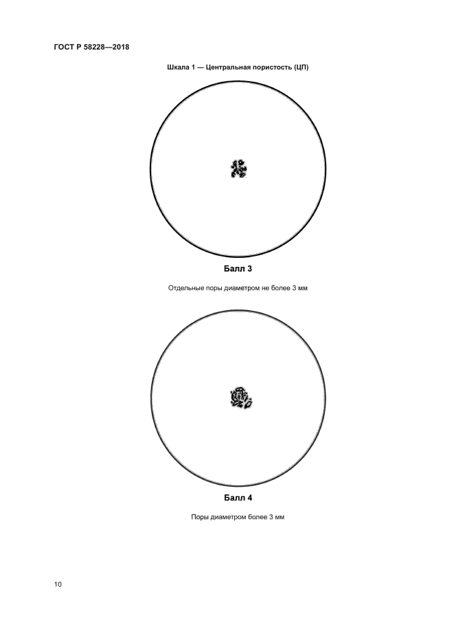 ГОСТ Р 58228-2018