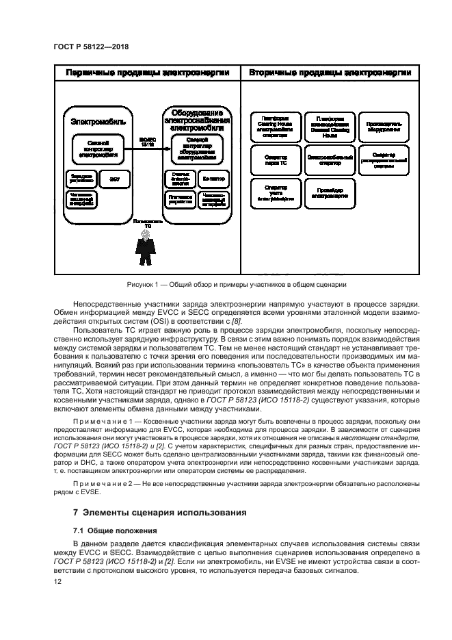 ГОСТ Р 58122-2018