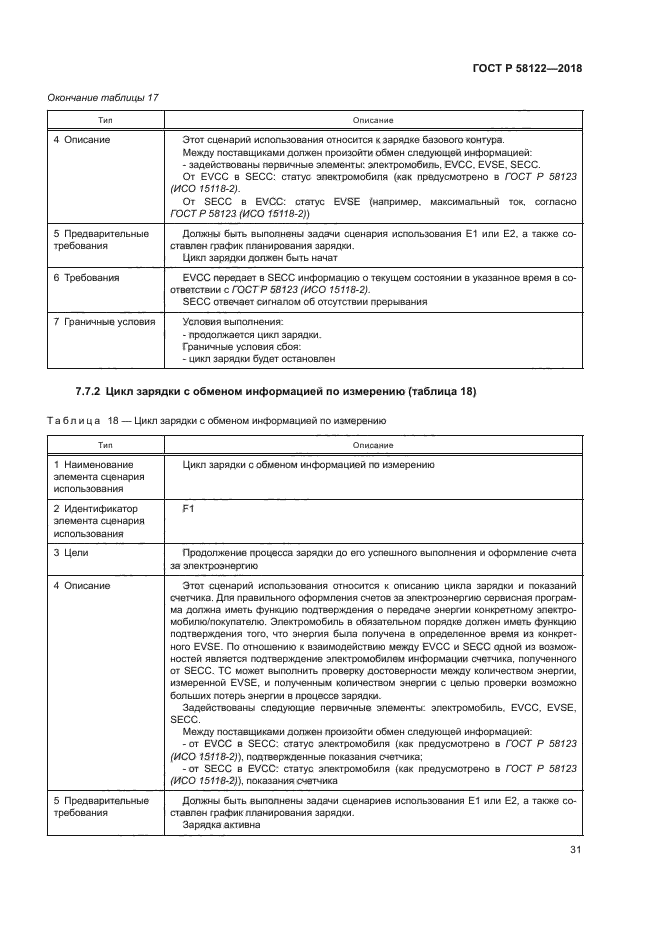 ГОСТ Р 58122-2018