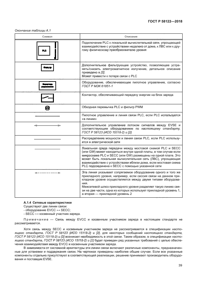 ГОСТ Р 58122-2018