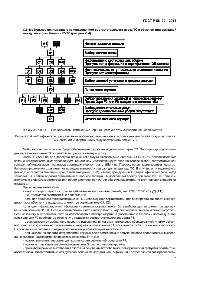 ГОСТ Р 58122-2018