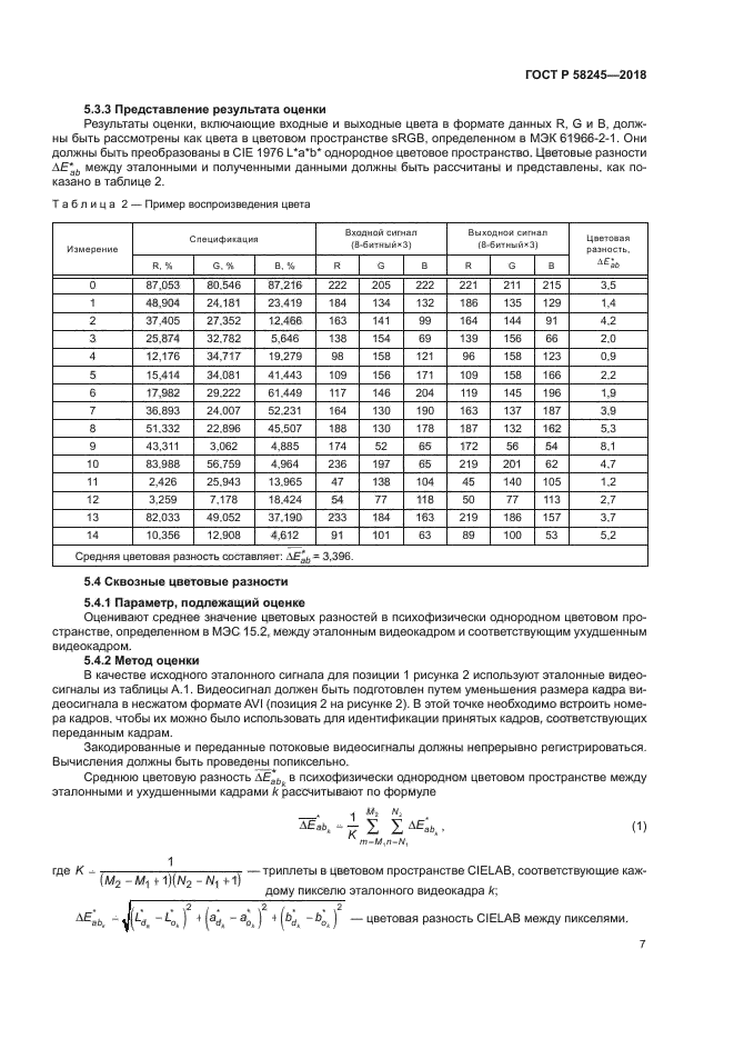 ГОСТ Р 58245-2018