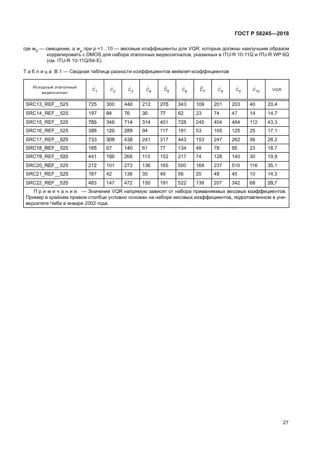 ГОСТ Р 58245-2018