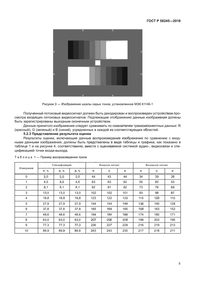 ГОСТ Р 58245-2018