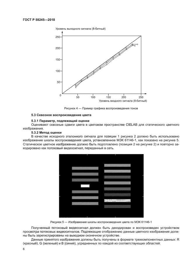 ГОСТ Р 58245-2018