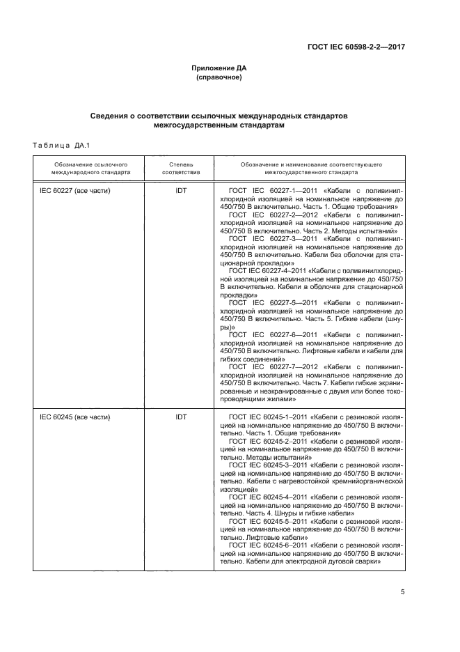 ГОСТ IEC 60598-2-2-2017