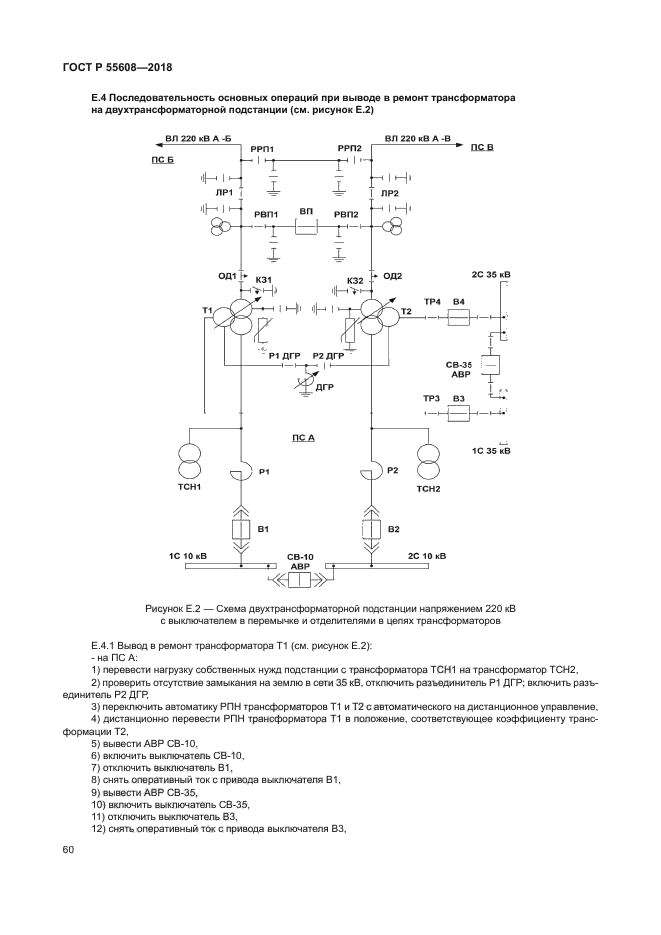 ГОСТ Р 55608-2018