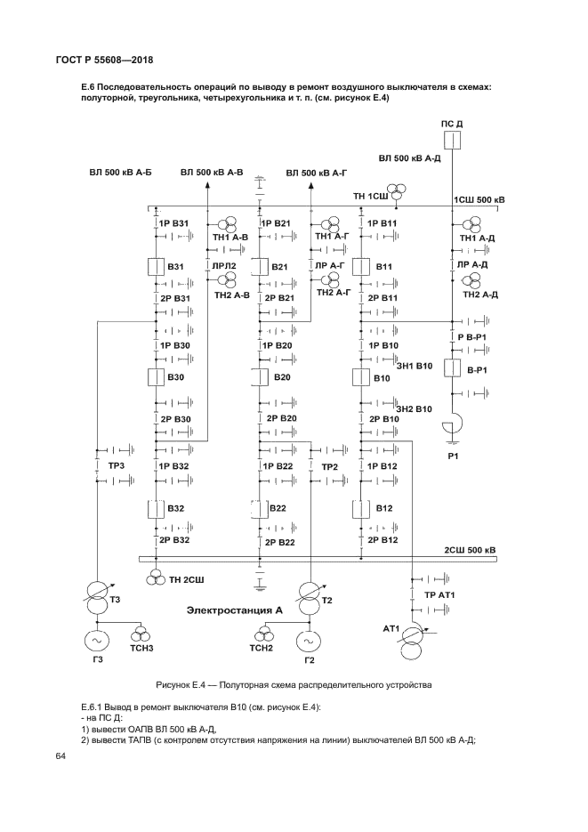 ГОСТ Р 55608-2018