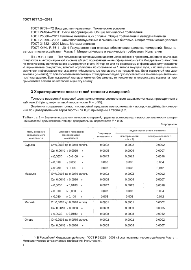 ГОСТ 9717.2-2018