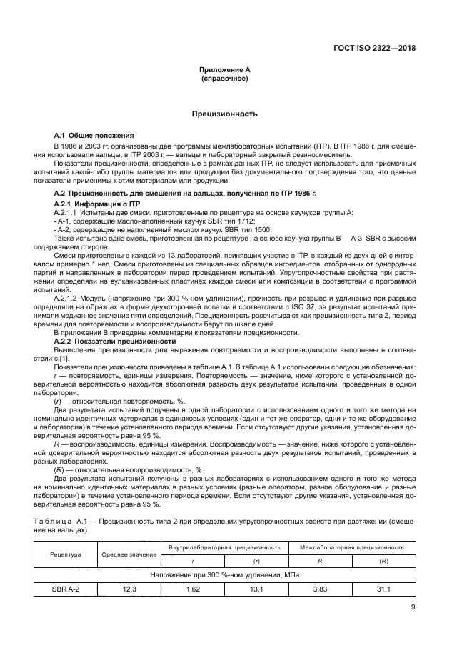 ГОСТ ISO 2322-2018