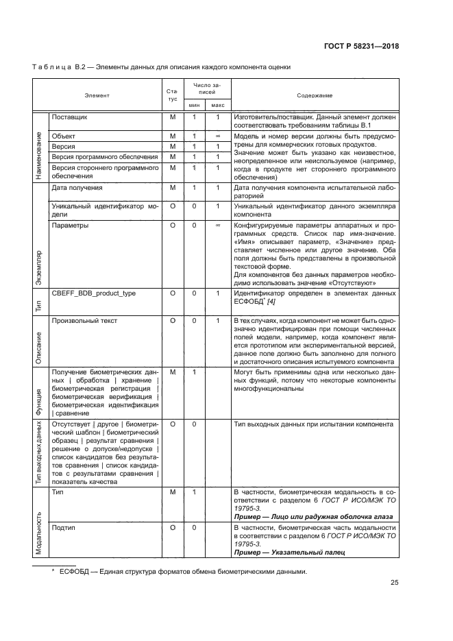 ГОСТ Р 58231-2018