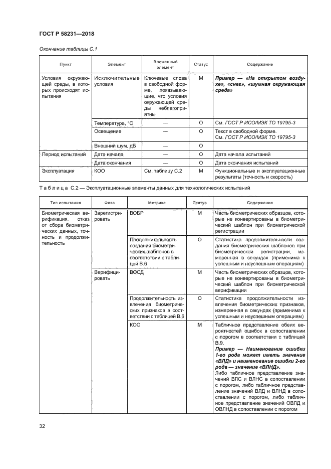 ГОСТ Р 58231-2018