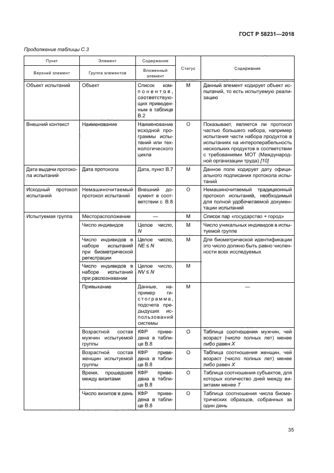 ГОСТ Р 58231-2018