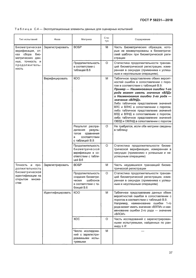 ГОСТ Р 58231-2018