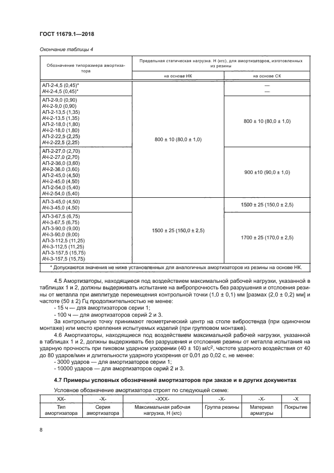 ГОСТ 11679.1-2018