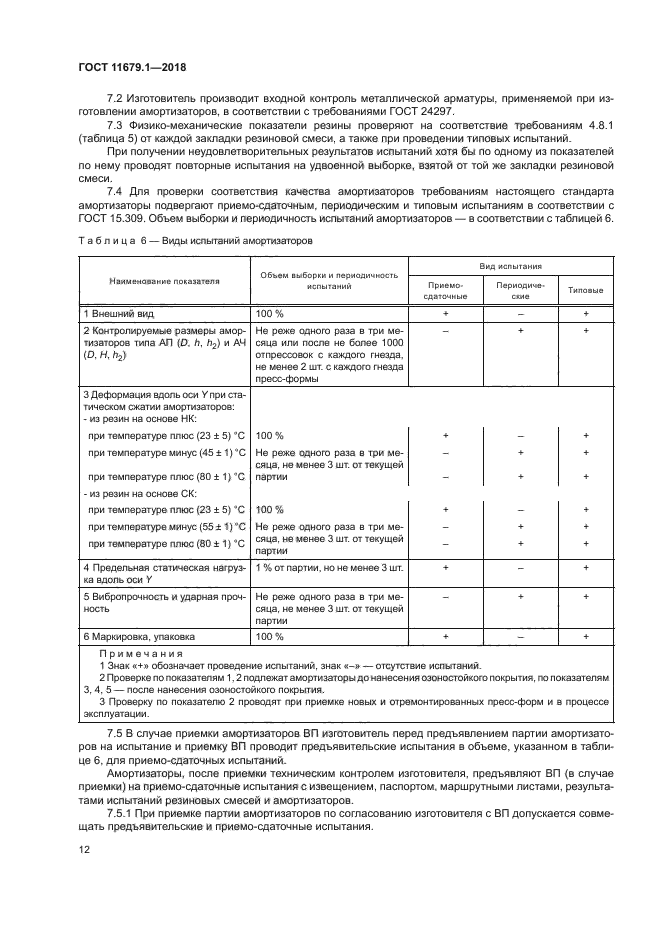 ГОСТ 11679.1-2018