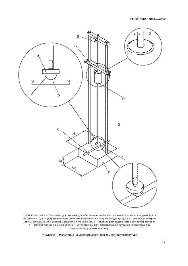 ГОСТ 31610.30-1-2017