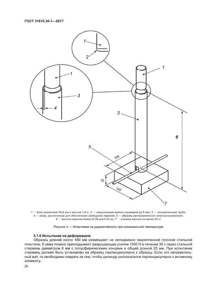 ГОСТ 31610.30-1-2017