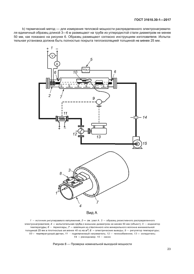 ГОСТ 31610.30-1-2017