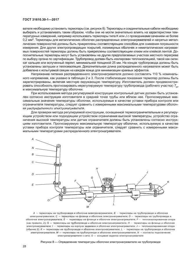 ГОСТ 31610.30-1-2017