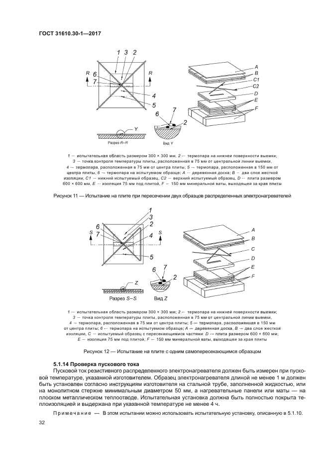 ГОСТ 31610.30-1-2017