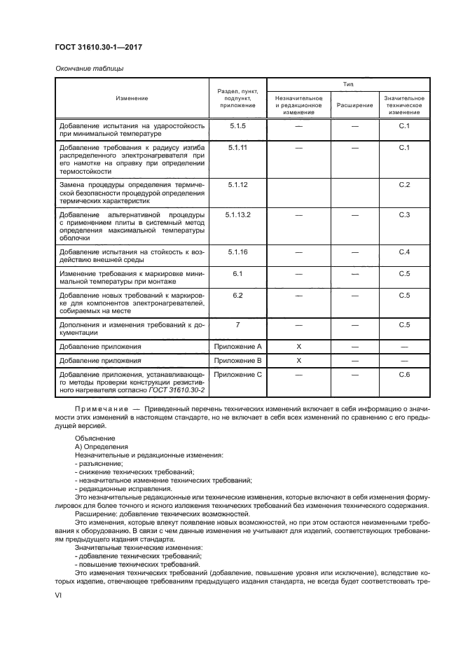 ГОСТ 31610.30-1-2017
